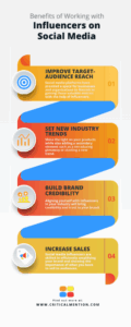 Benefits of Working with Influencers on...