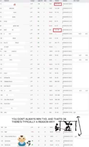 Does The Keyword Golden Ratio Work?...