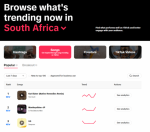 How to Find Trending Sounds on...