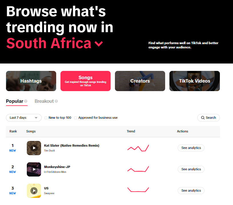 How to Find Trending Sounds on...