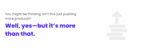 Cross-Selling & Upselling | The Smartest...