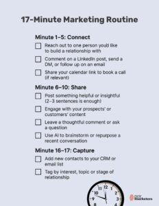 The 17-Minute Daily Marketing Routine That...