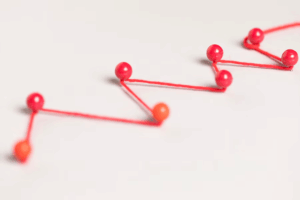 What Is A Customer Journey Map...