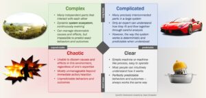 AI Agents and Managing a Dynamic...