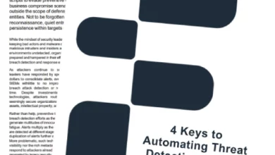 What Is Your Digital Footprint Revealing to Attackers—and How Can You Turn It into a Defense?