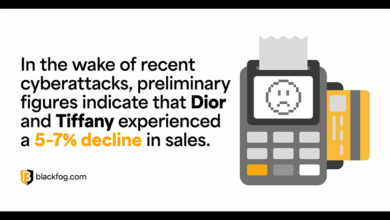 Why the World’s Most Prestigious Retailers Are Facing a Cybercrime Wave