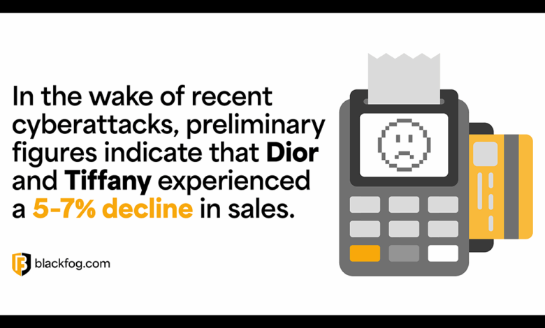 Why the World’s Most Prestigious Retailers Are Facing a Cybercrime Wave Why the World’s Most Prestigious Retailers Are Facing a Cybercrime Wave