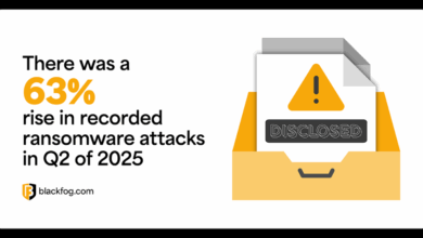 5 Key Challenges When Adopting AI and Machine Learning in Cybersecurity