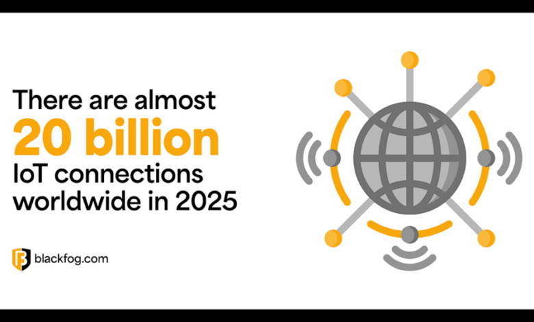 The Role of Wireless Intrusion Detection: Guard Against Invisible Threats The Role of Wireless Intrusion Detection: Guard Against Invisible Threats