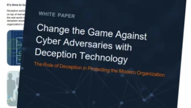 How to Strengthen Your Corporate Security with Military-Grade Cyber Warfare Tactics?
