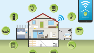Your Complete Home Security Guide: Peace of Mind Awaits