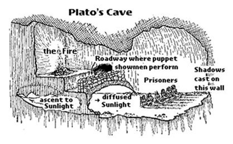 Cybersecurity Shadows: Plato’s Cave and the Dark Cybersecurity Shadows: Plato’s Cave and the Dark