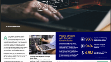 Why hackers are targeting agency help desks and key employees to bypass cyber defenses