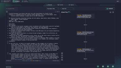 Crypto24 Ransomware Detection: Hackers Hit Large Organizations via Legitimate Tools and Custom Malware to Stay Under the Radar