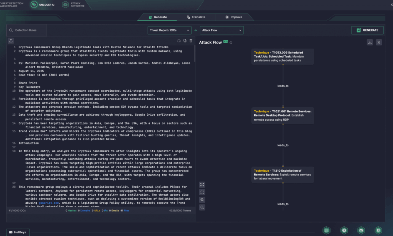 Crypto24 Ransomware Detection: Hackers Hit Large Organizations via Legitimate Tools and Custom Malware to Stay Under the Radar Crypto24 Ransomware Detection: Hackers Hit Large Organizations via Legitimate Tools and Custom Malware to Stay Under the Radar