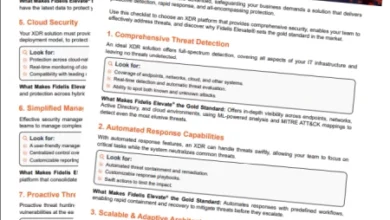 Indicators of Compromise in Threat Intelligence: Real-Time Action