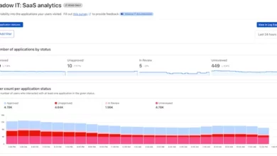 Cloudflare secures sensitive data without fully restricting AI usage