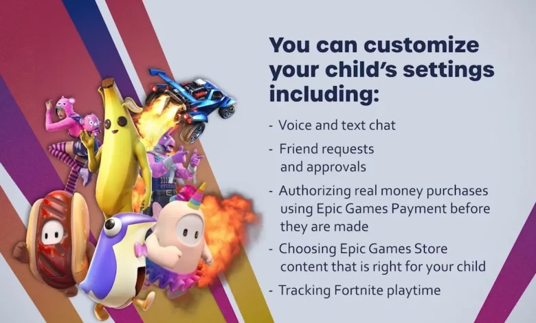 Fortnite Impersonation Scams: A No-Nonsense Parent Guide Fortnite Impersonation Scams: A No-Nonsense Parent Guide