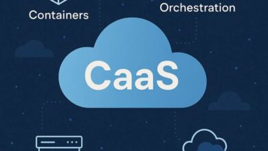 What Is Containers-as-a-Service (CaaS)?