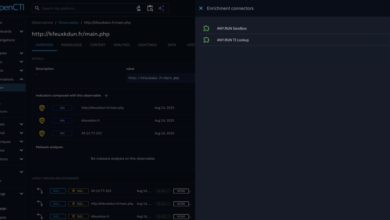 ANY.RUN & OpenCTI: Transform SOC for Maximum Performance