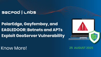 PolarEdge, Gayfemboy, and EAGLEDOOR: Botnets and APTs Exploit GeoServer Vulnerability