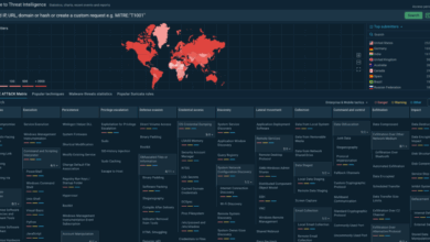 How to Enrich IOCs with Actionable Threat Context: Tips for SOC Analysts 