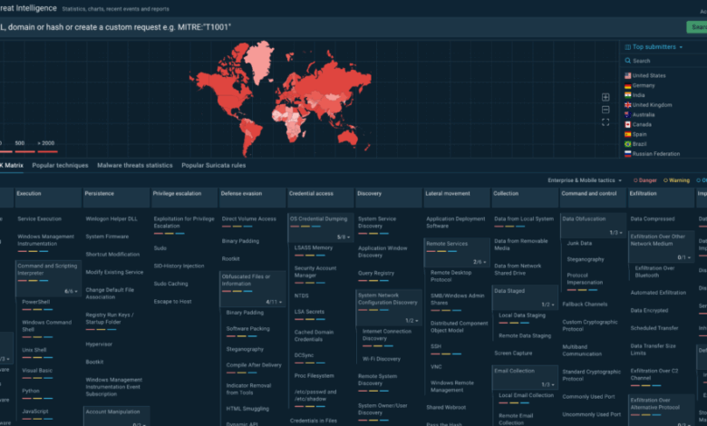 How to Enrich IOCs with Actionable Threat Context: Tips for SOC Analysts How to Enrich IOCs with Actionable Threat Context: Tips for SOC Analysts
