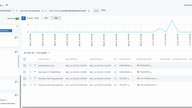 A SOC Toolbelt: Best Practices for Security